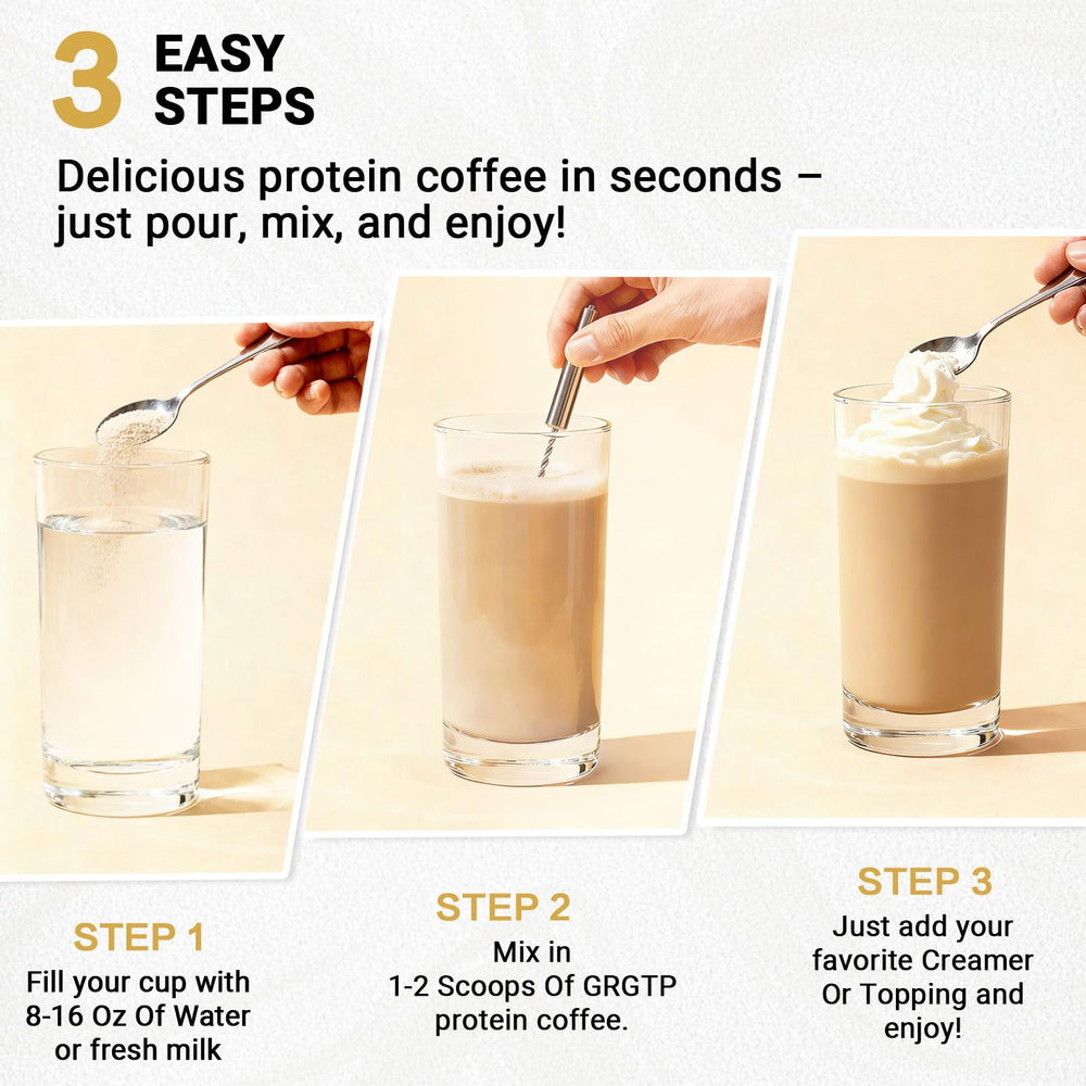 GRGTP Travel-pack image shows portable, protein-fueled caffeine on the go.