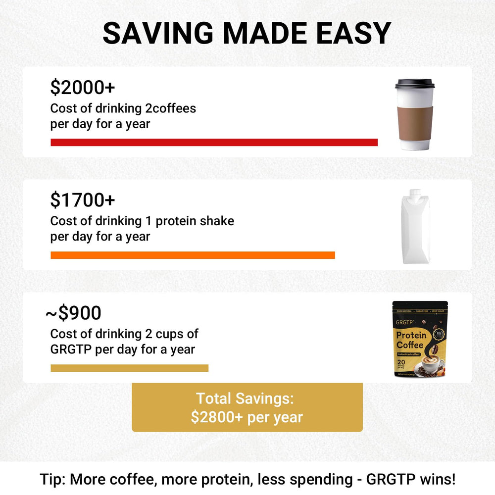 GRGTP Vanilla flavor offers a creamy, low-sugar coffee experience.
