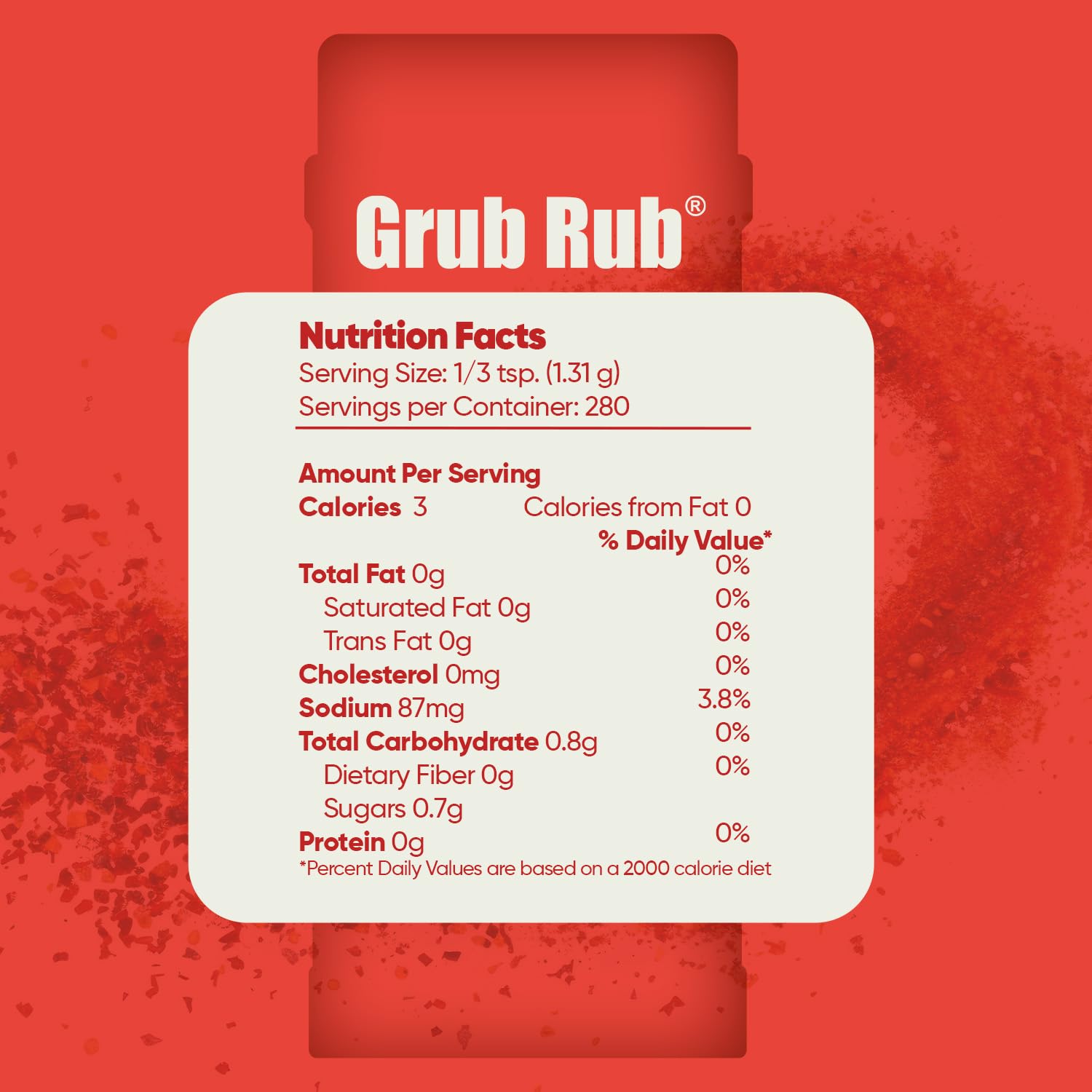 Grub Rub spice blend pouring bottle ready to season meat.