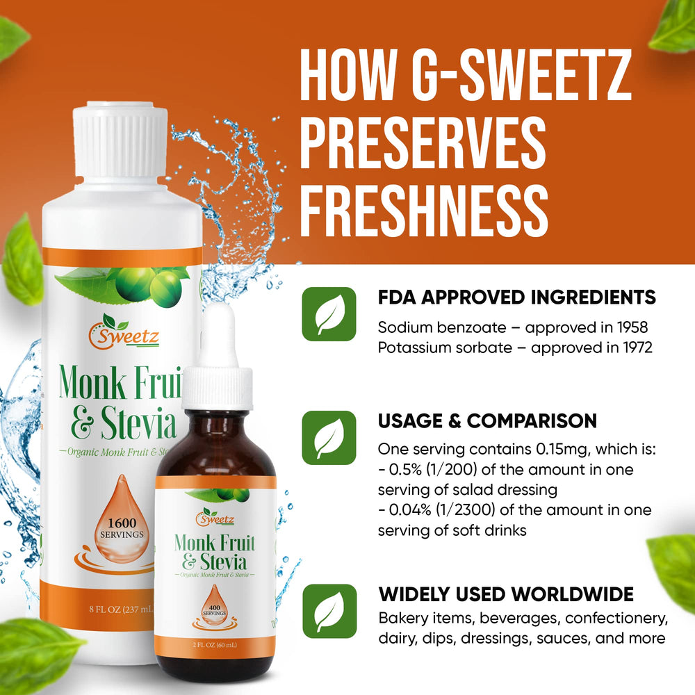 G-Sweetz baking with drops enhances desserts with concentrated sweetness.