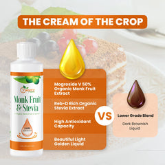 G-Sweetz smoothie with drops provides natural sweetness without artificial aftertaste.