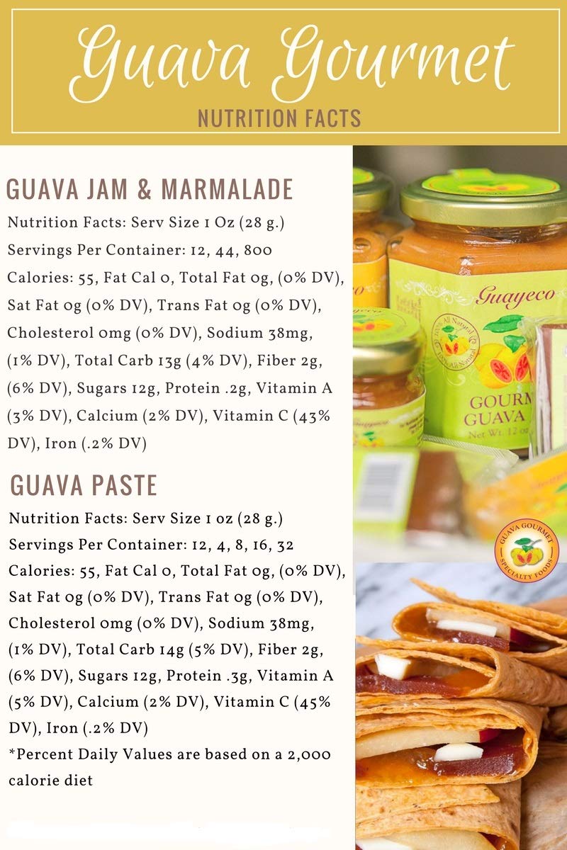 Guava Gourmet toast with jam illustrating breakfast-ready sweetness and color.