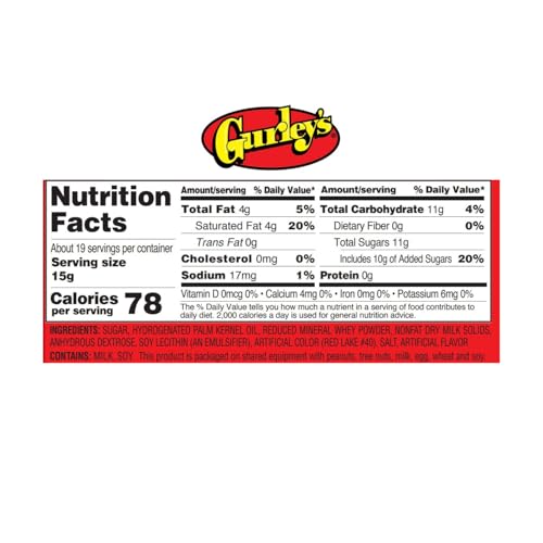 Gurley’s cherry baking chips in a bowl, melt-in-mouth cookies.