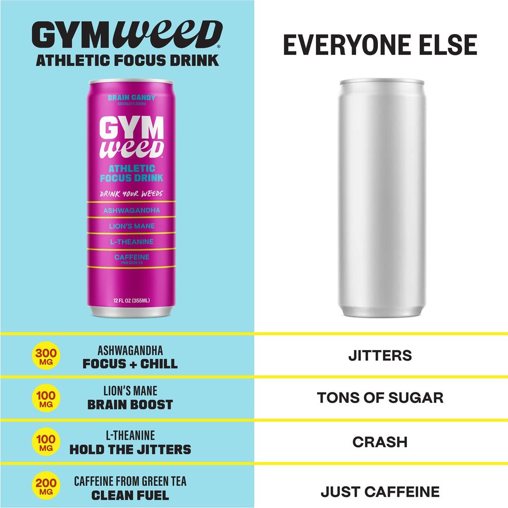 GYM WEED Brain Candy flavor splash conveys tasty energy boost.