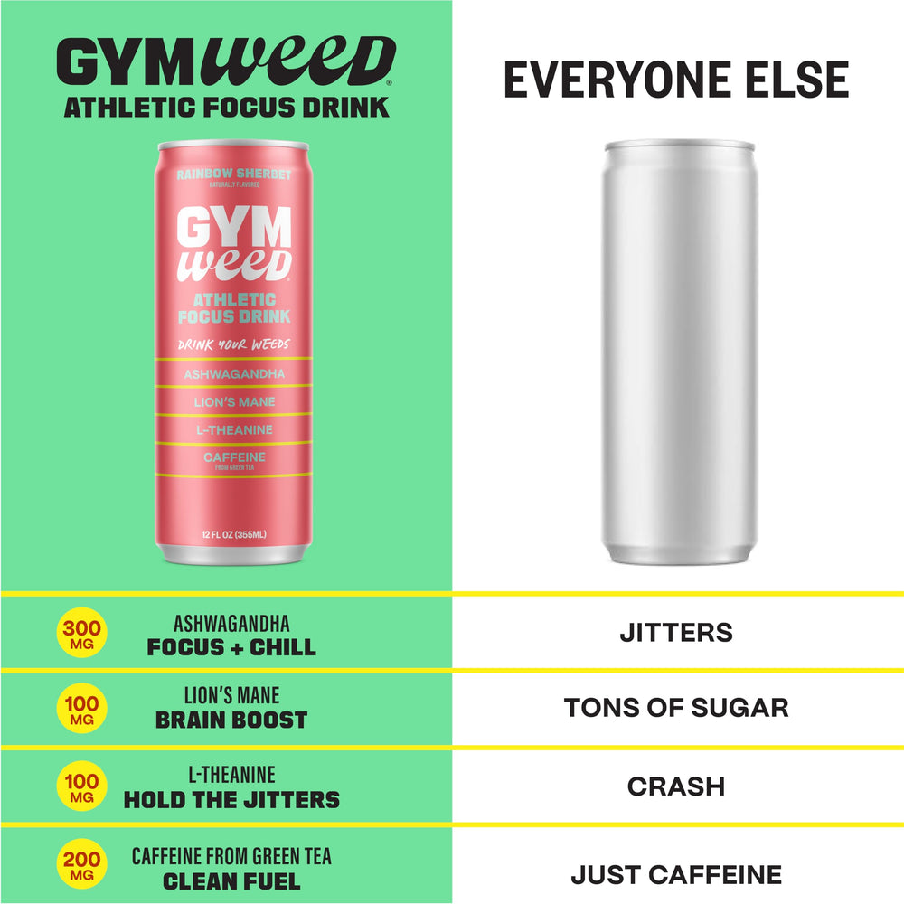 Gym Weed drink glass hero shot emphasizing flavor and focus.