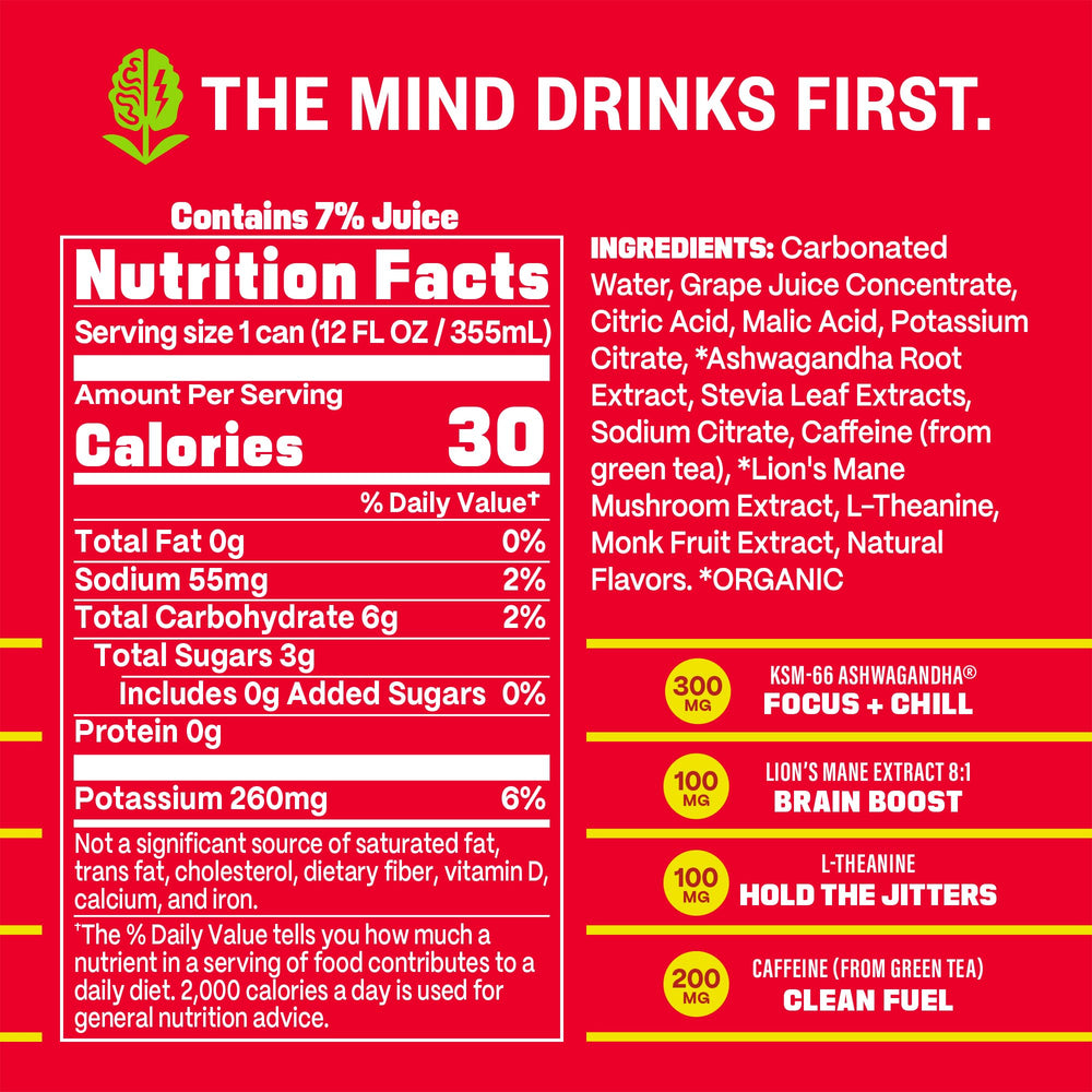 GYM WEED label close-up highlighting KSM-66 Ashwagandha and Lion’s Mane ingredients.