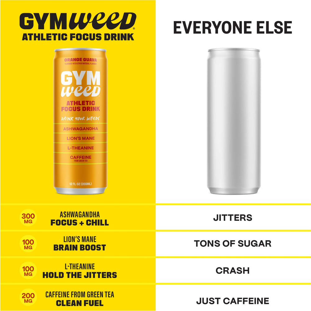 GYM WEED green-tea-caffeine depicts clean energy without jitters.