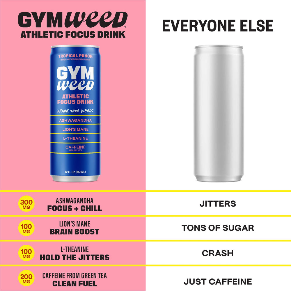 GYM WEED Green Tea caffeine bottle pouring for clean energy before exercise.