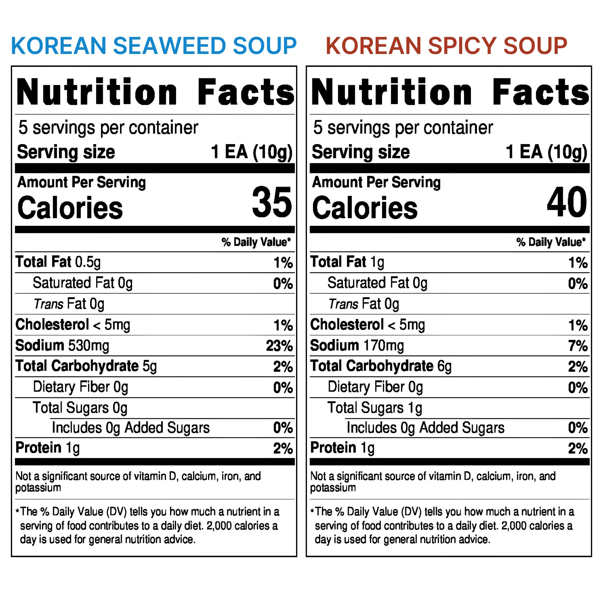HaeOn seaweed soup sachets close-up highlighting quick preparation.