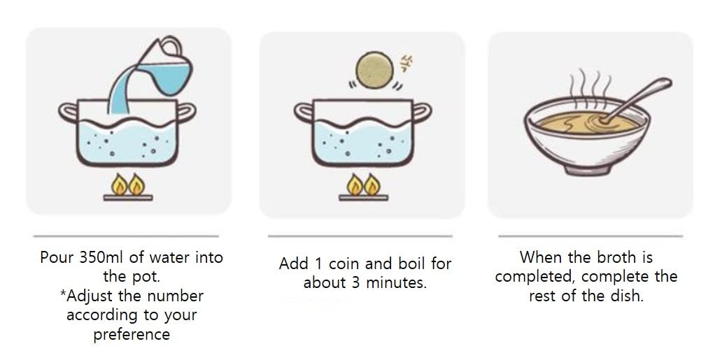 HaeTongryeong ingredients overview with anchovy, mushroom, kelp for savory depth