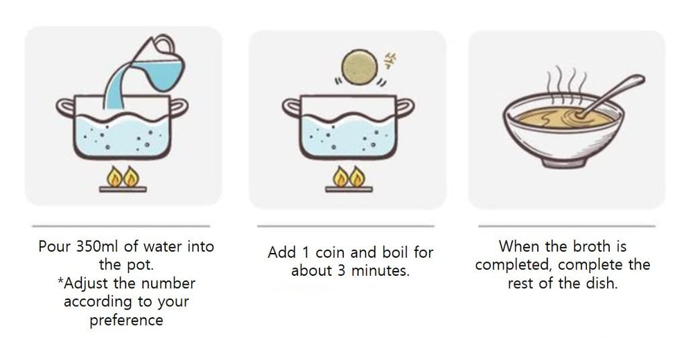 HaeTongryeong ingredients overview with anchovy, mushroom, kelp for savory depth