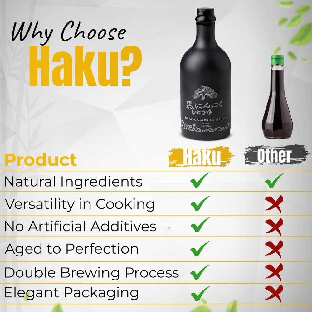 Kyoto origin of HAKU Black Garlic Shoyu bottle on display