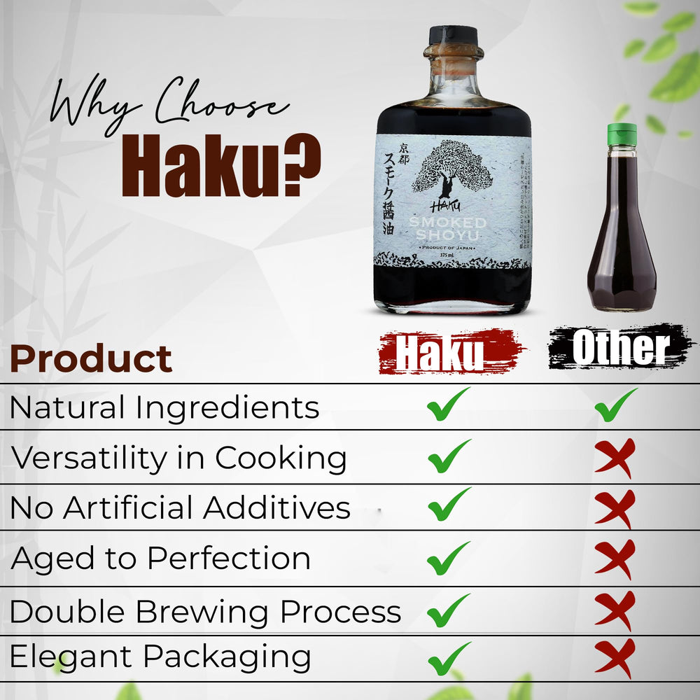 HAKU Smoked Shoyu used as sushi dip to enhance umami.