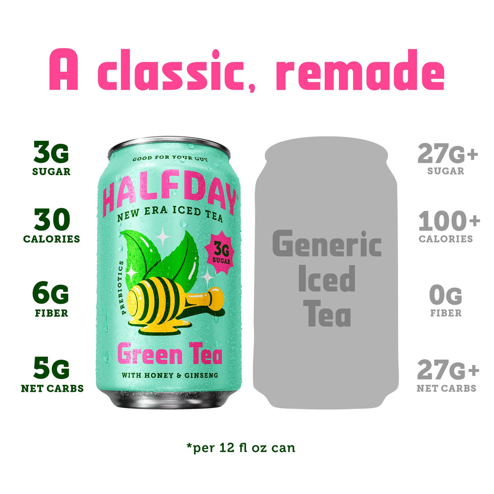 Halfday glass-closeup emphasizes honey and ginseng flavor with a calm kick
