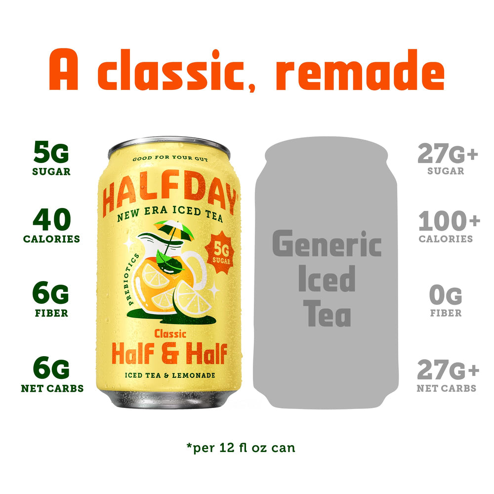 HALFDAY nutrition panel close-up reveals 40 calories per can with 5 g sugar