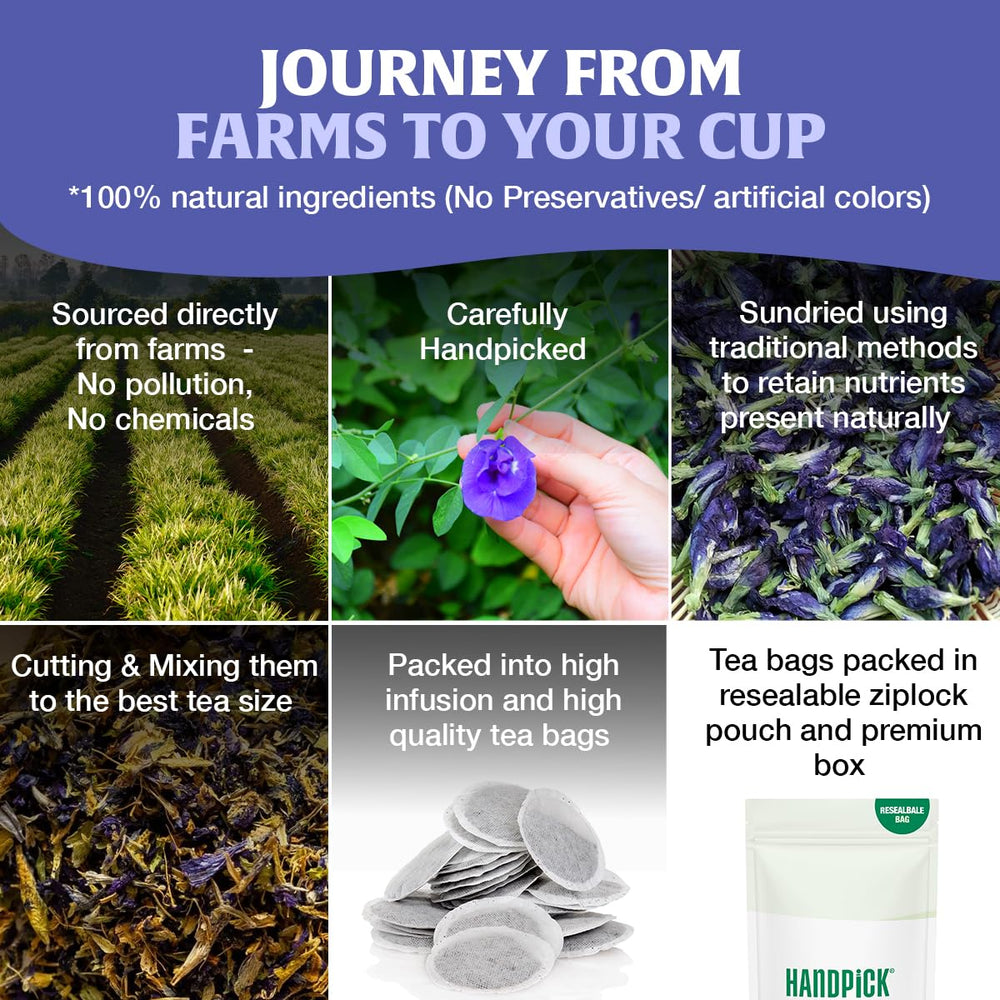 HANDPICK Tea color-changing drink ideas for curious tasters