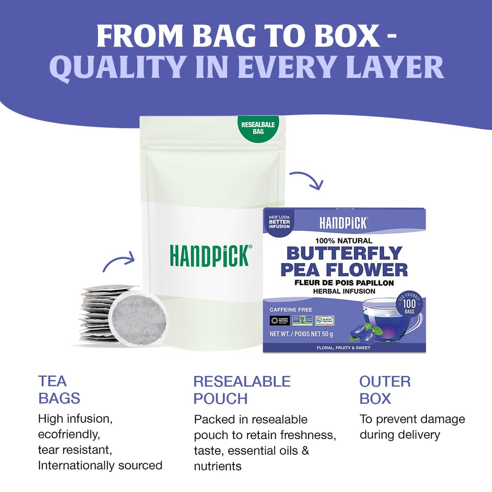 HANDPICK Butterfly Pea Tea eco packaging emphasizing sustainability and purity