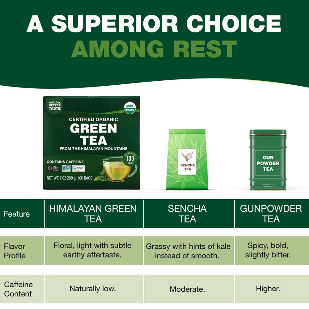 HANDPICK Eco-conscious tea bags free of dyes and chlorine.