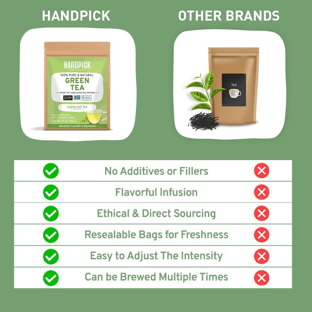 HANDPICK green tea brewed cup reveals a smooth, refreshing sip.