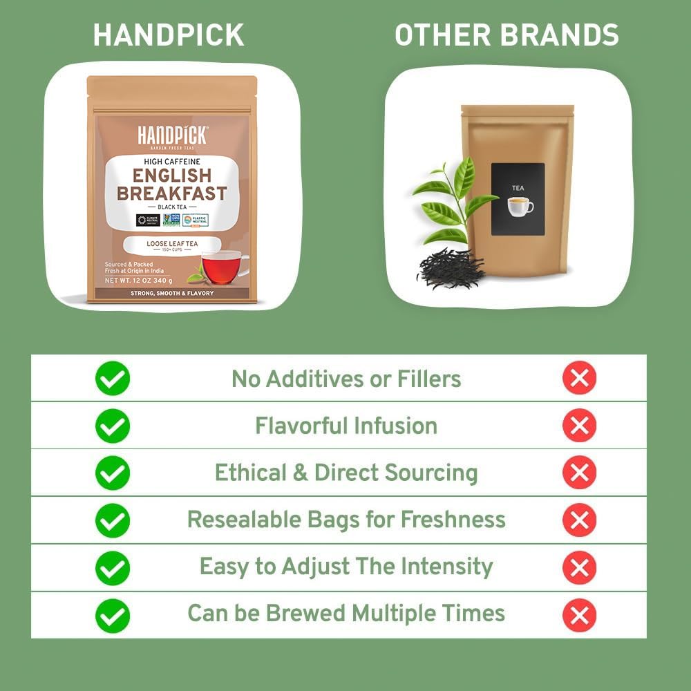 HANDPICK English Breakfast shines hot or iced for versatile daily sipping.