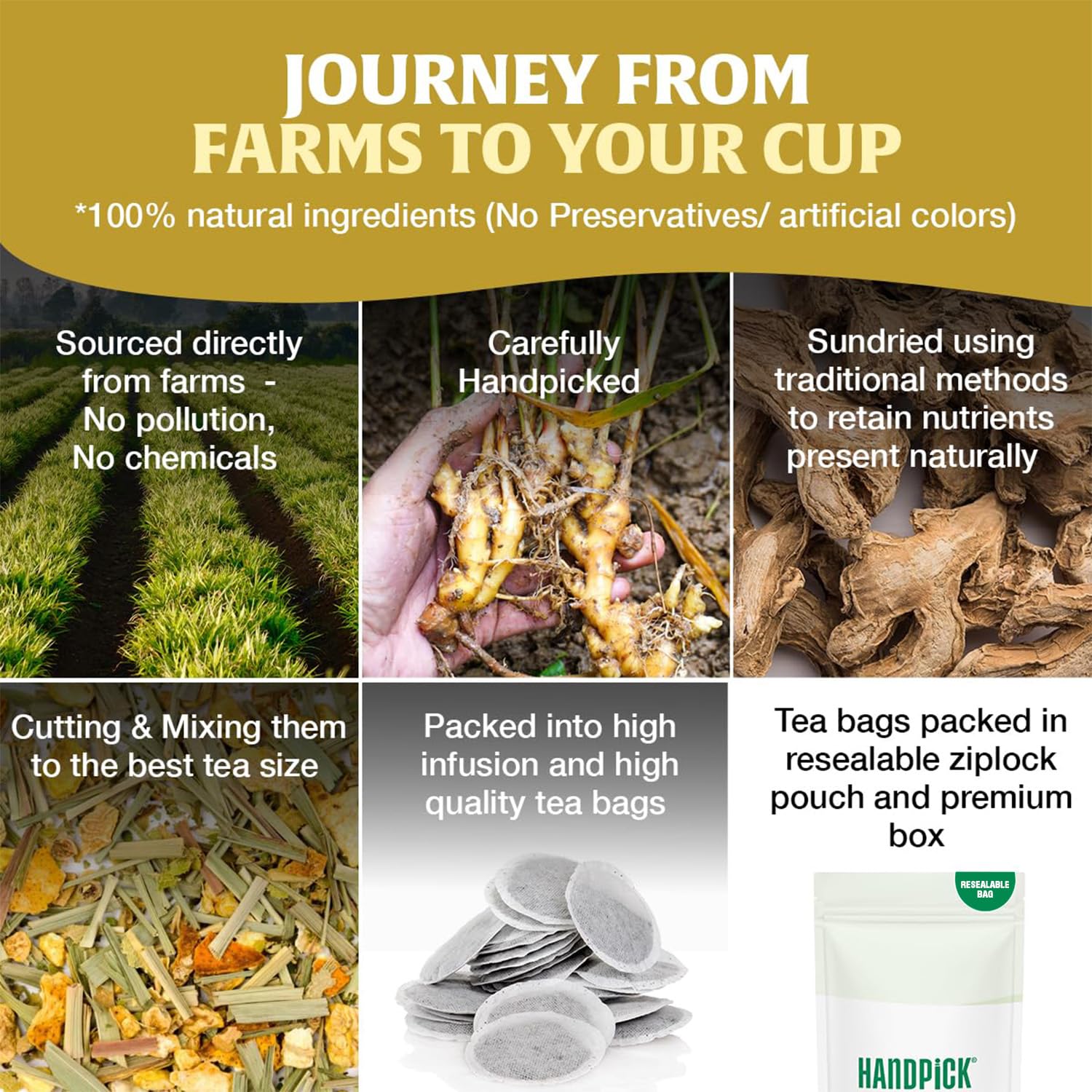 HANDPICK Lemon Ginger Tea dried ingredients visual, lemon and ginger notes.