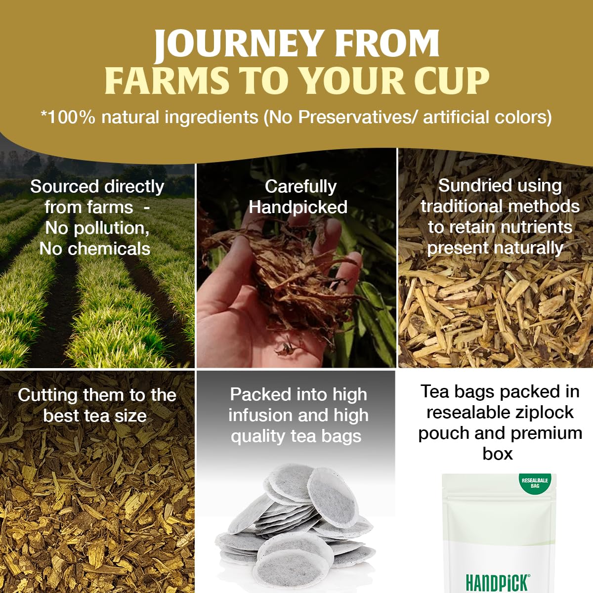 HANDPICK Licorice Root Tea label notes caffeine-free and natural ingredients.