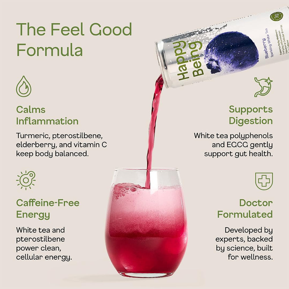 Happy Being Blueberry Sparkling White Tea ingredients scene shows turmeric, elderberry and blueberries.
