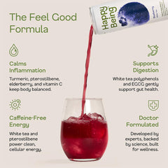 Happy Being Blueberry White Tea packaging highlights antioxidants and low sugar.