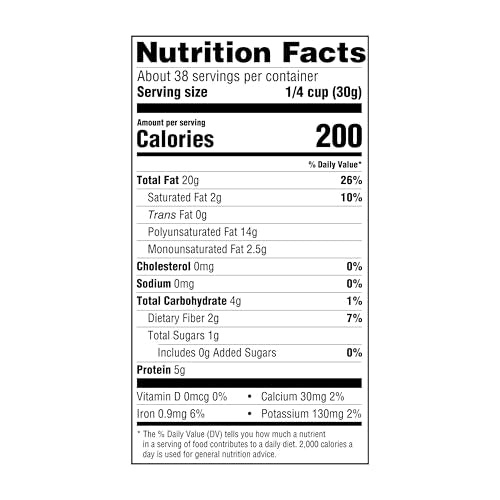 Resealable Happy Belly bag shown, keeps walnuts fresh between uses.