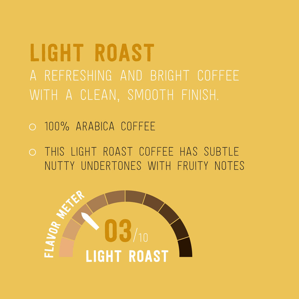 Happy Belly light roast pods compatible with Keurig 2.0 brewers for convenience