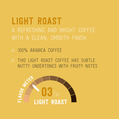 Happy Belly light roast pods compatible with Keurig 2.0 brewers for convenience