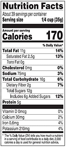 Packaging variations of Happy Belly trail mix for portability.