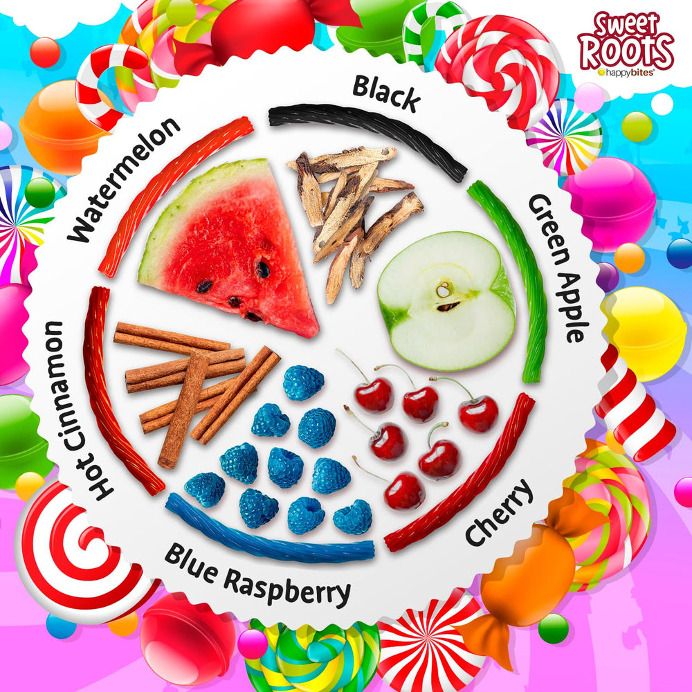 Happy Bites Sweet Roots Watermelon Licorice Twists shown as a gift-friendly option.