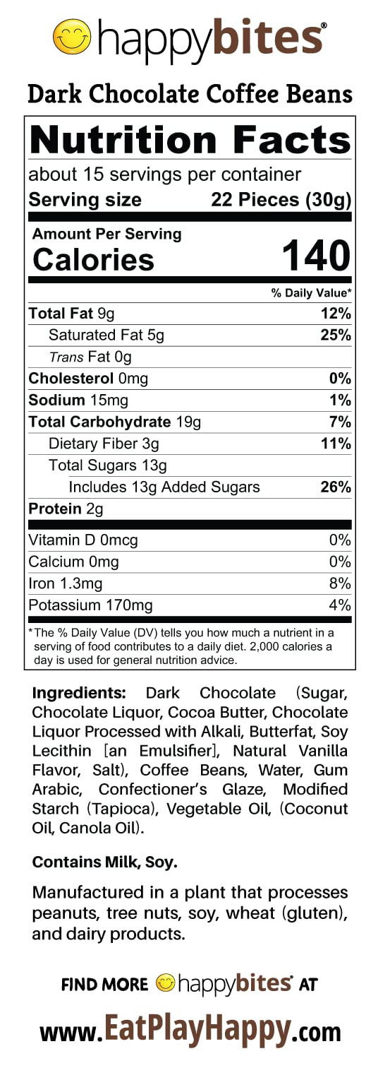 Happy Bites dark chocolate coating close-up on coffee beans—rich flavor