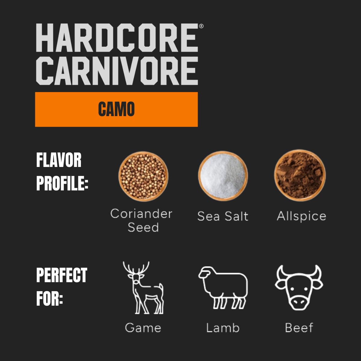 Hardcore Carnivore Camo on the grill enhances venison searing.