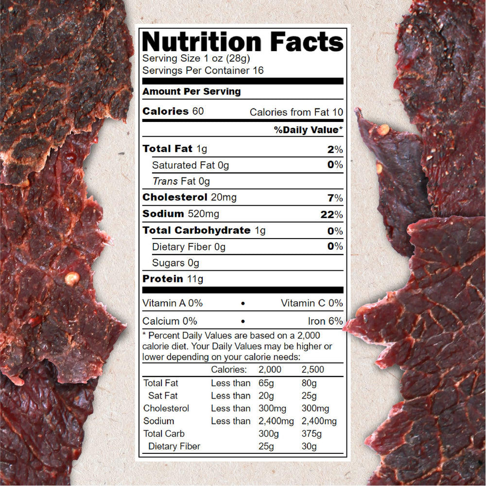 Hardtimes beef jerky ends and pieces close-up in original flavor; showcases chewy texture for a satisfying bite.