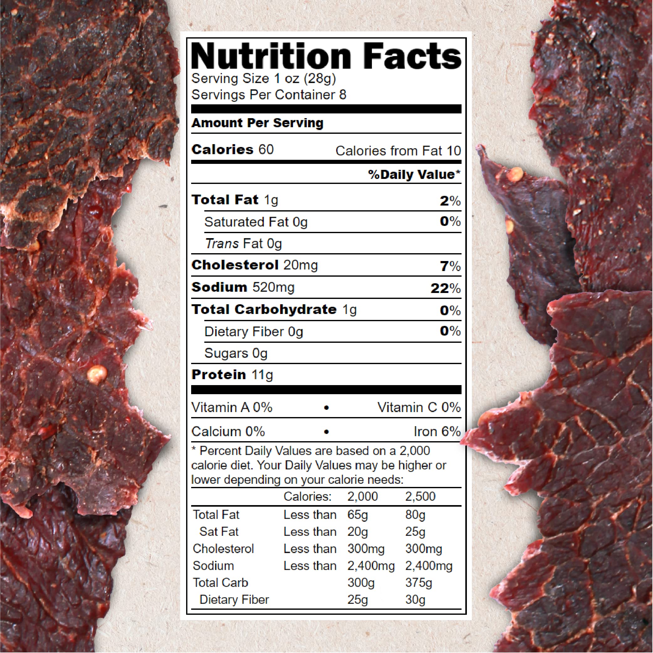 Hardtimes handcrafted jerky slices close-up, premium flavor and texture