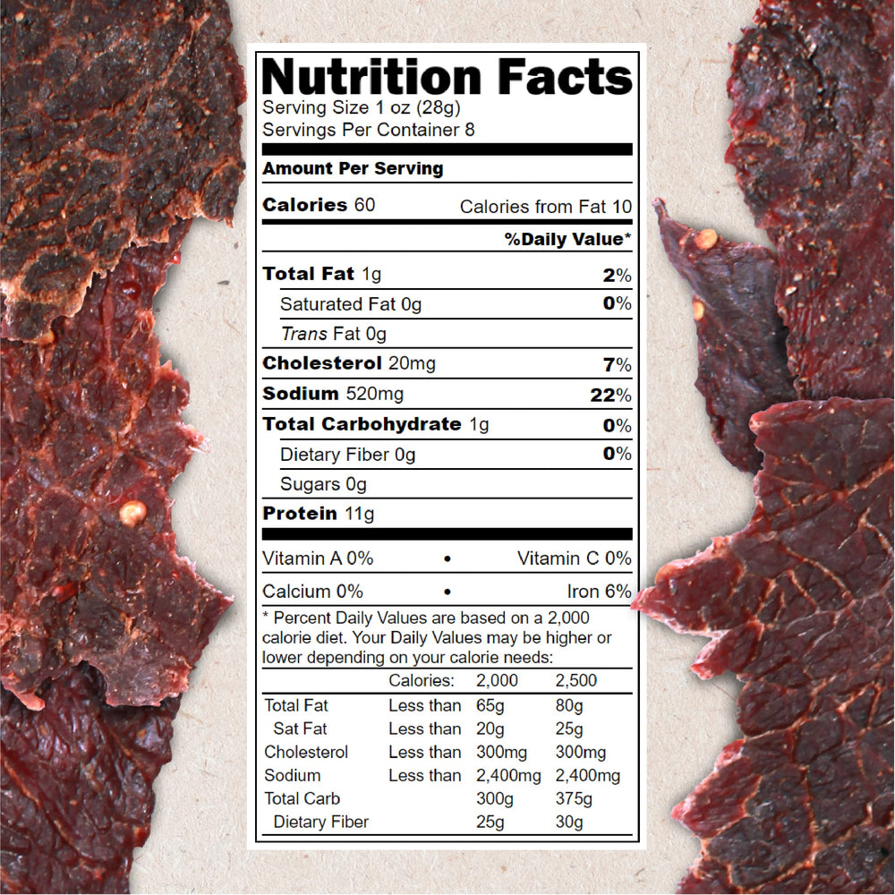 Hardtimes handcrafted jerky slices close-up, premium flavor and texture