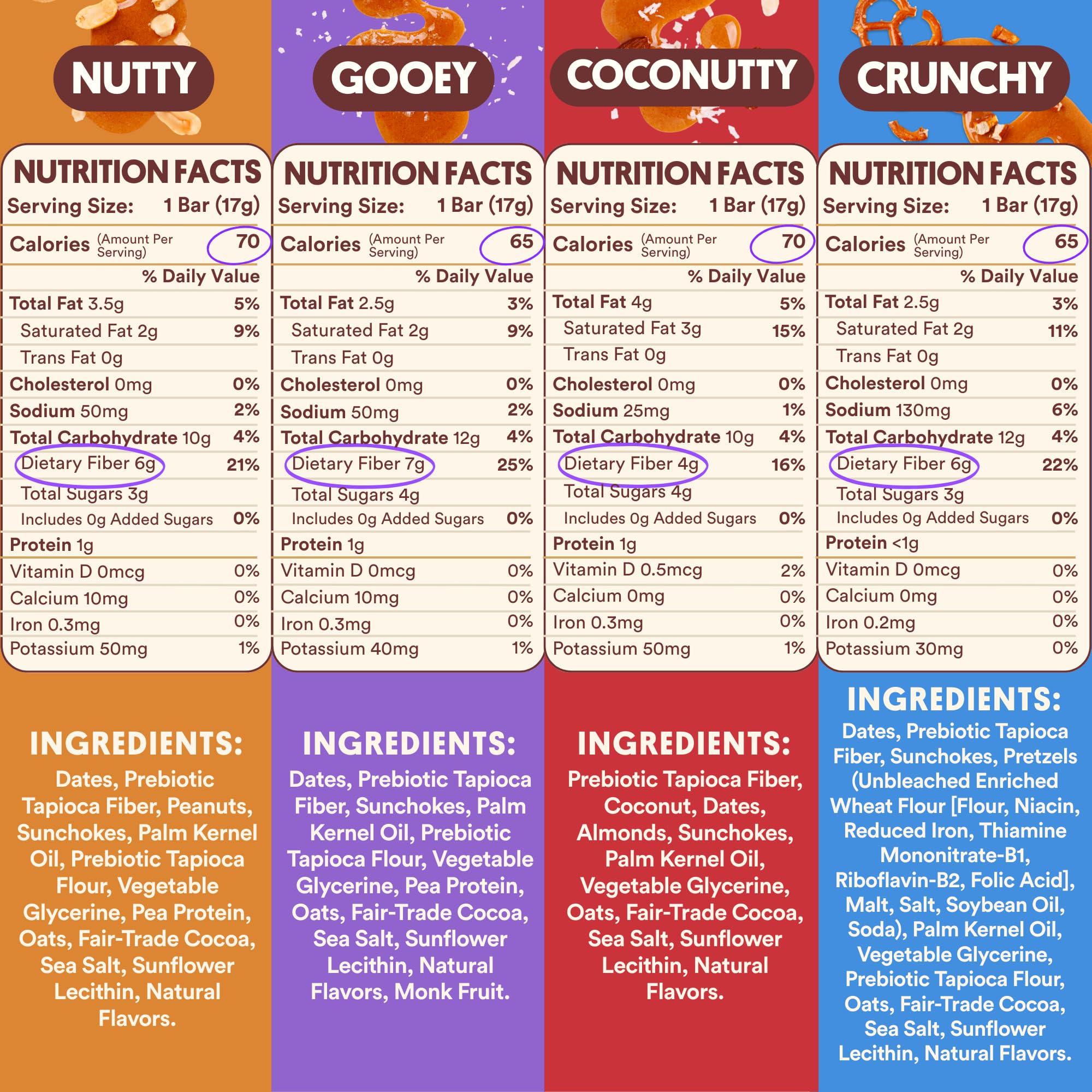 Harken Lil’ Ones Gooey Bar with date caramel and creamy chocolate.