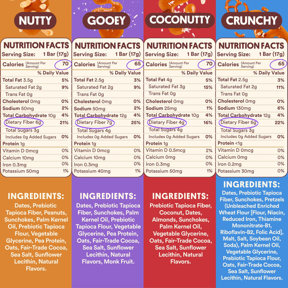 Harken Lil’ Ones Gooey Bar with date caramel and creamy chocolate.