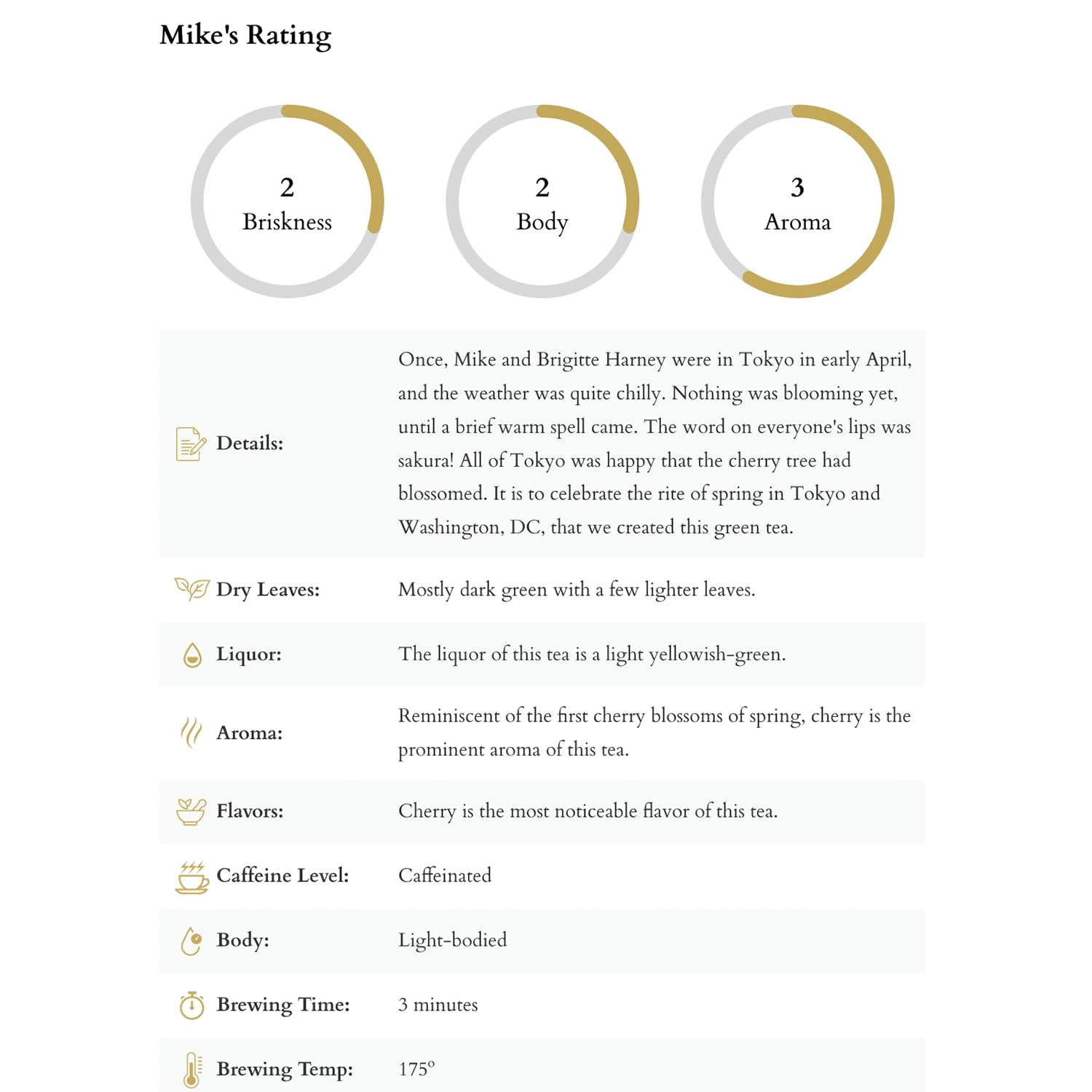 Harney & Sons logo highlights their 1% for The Planet partnership.