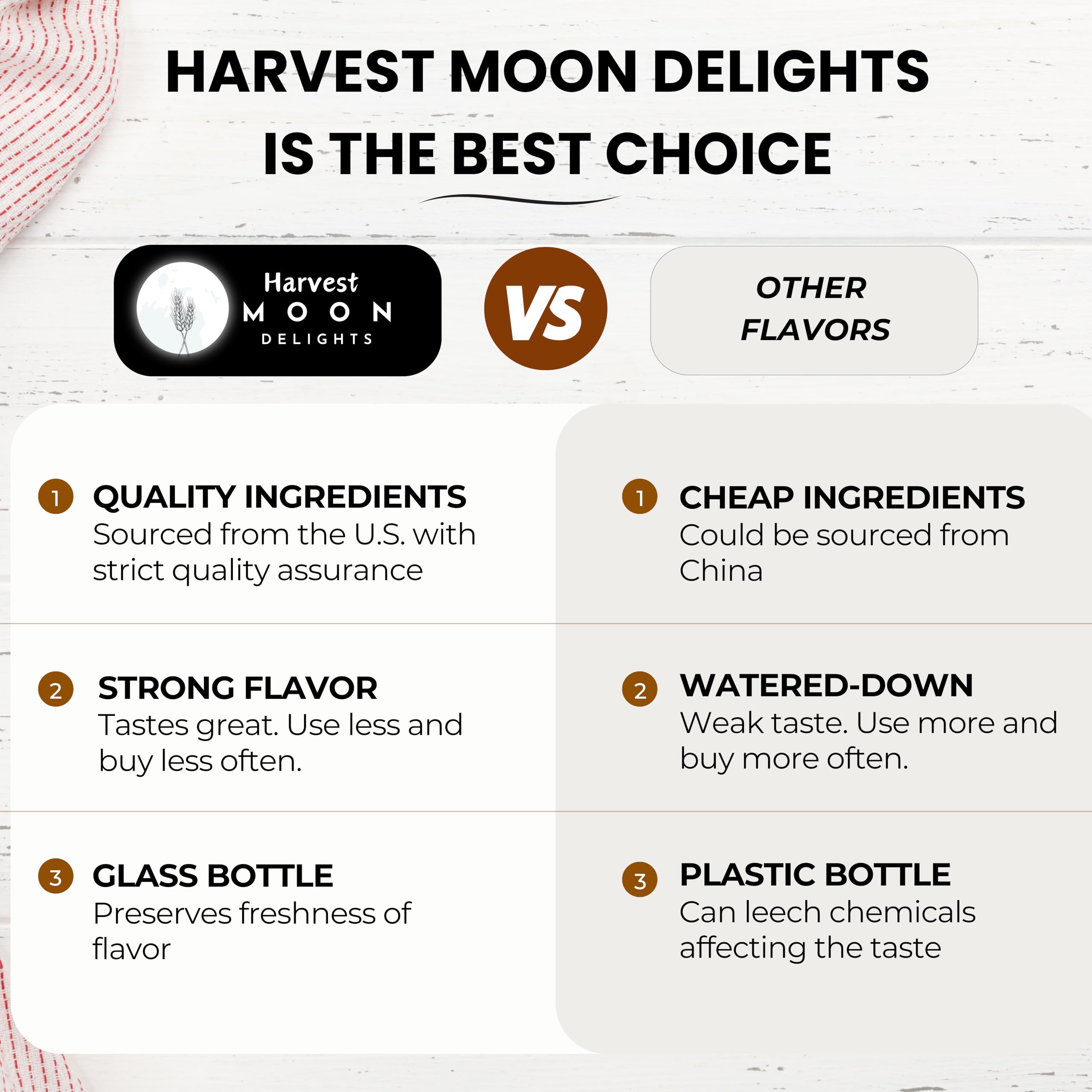 Harvest Moon Delights cotton candy flavoring in a glass for beverages