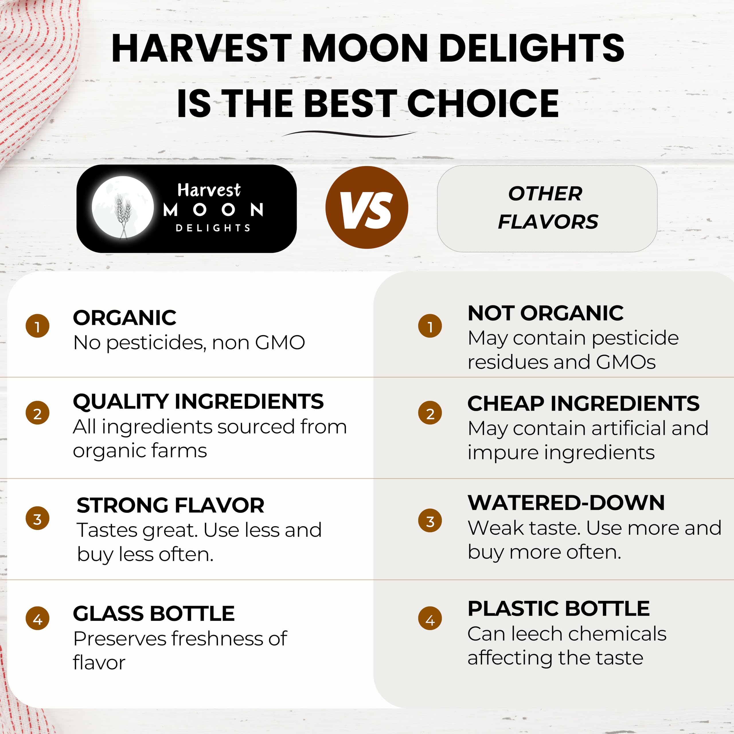 Harvest Moon Delights lemon extract bottle with fresh lemons