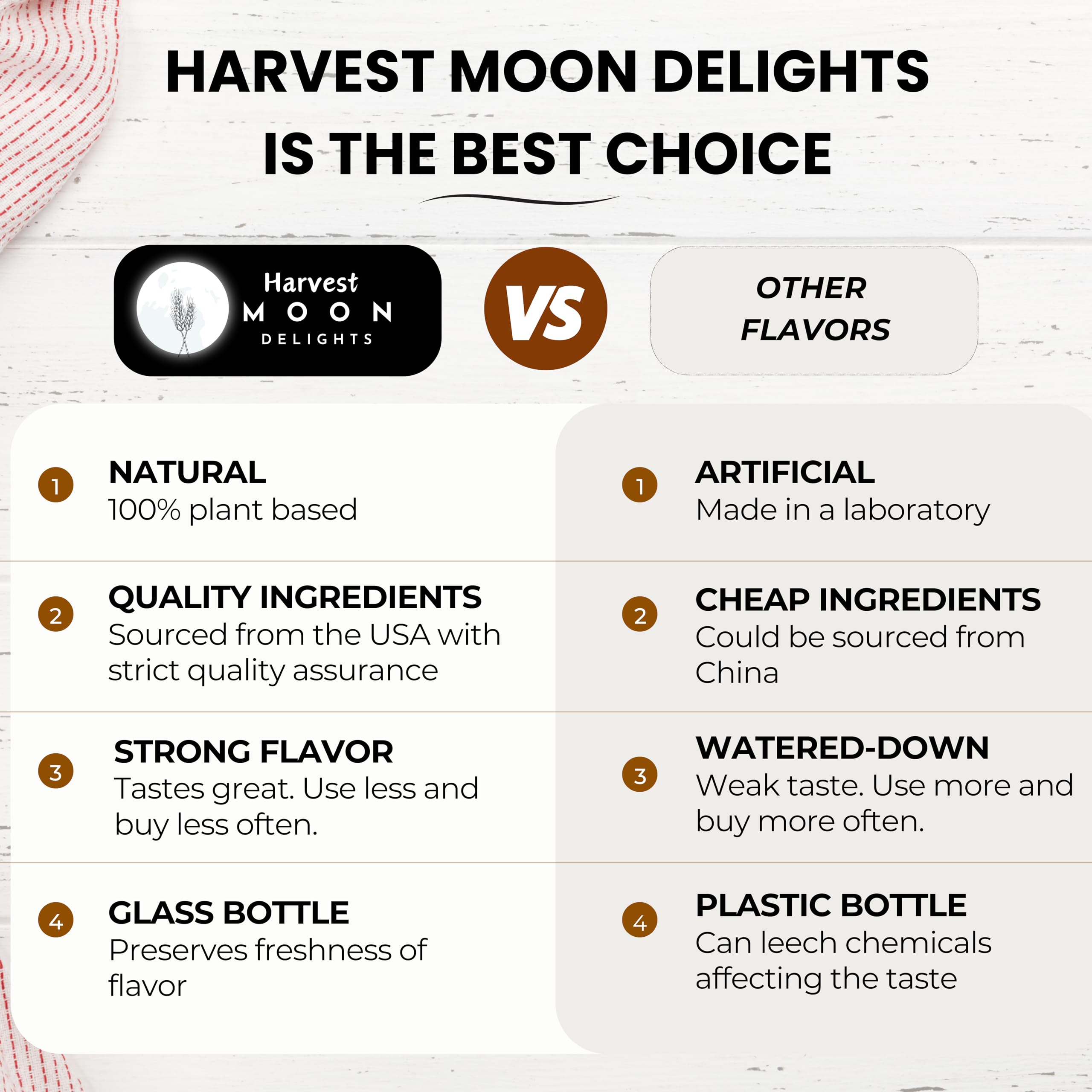 Harvest Moon Delights USA-made label signaling quality standards
