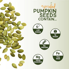 Harvested For You pumpkin seeds trail mix idea; crunchy protein boost for on-the-go.