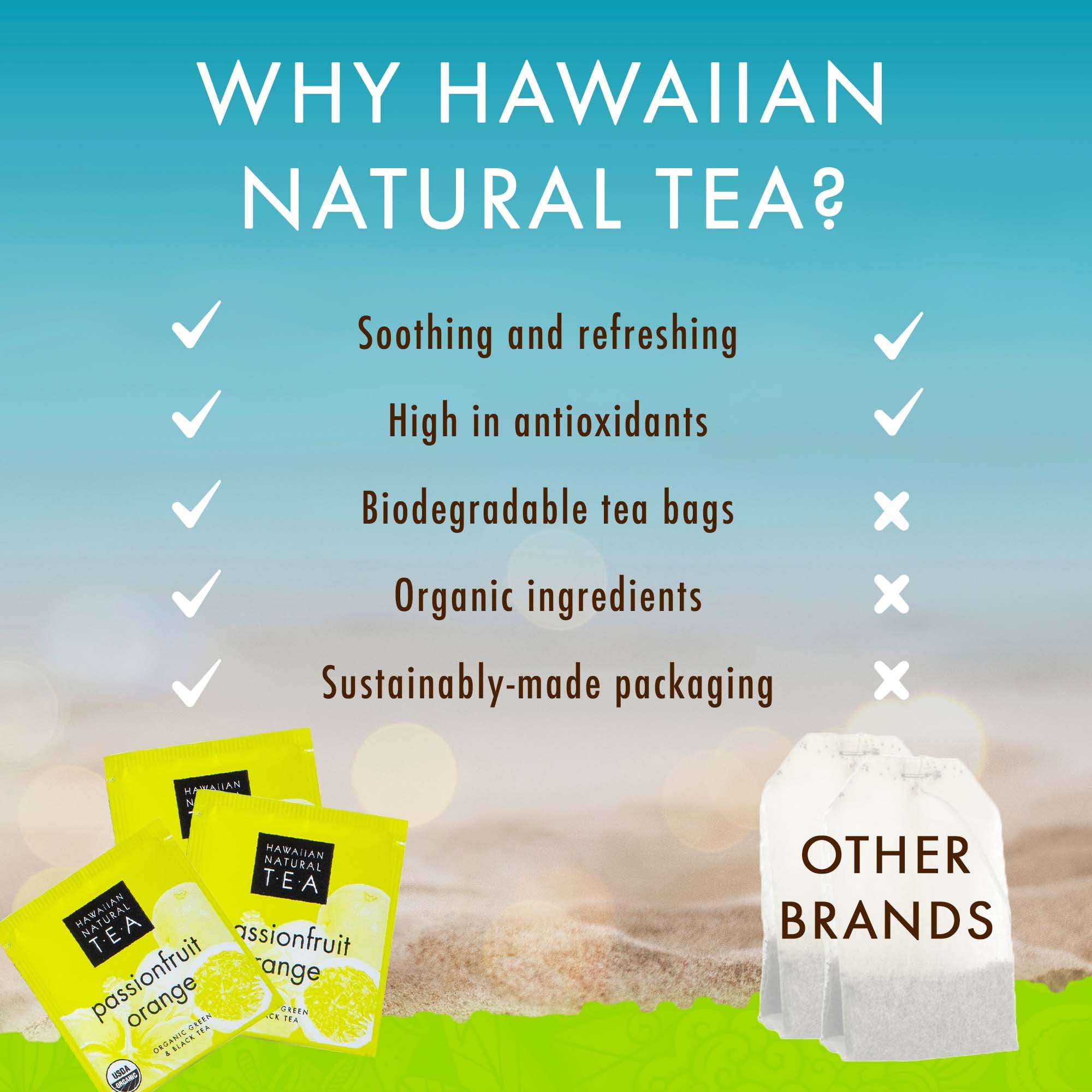 HAWAIIAN NATURAL T·E·A gift-set packaging ideal for birthdays and celebrations.
