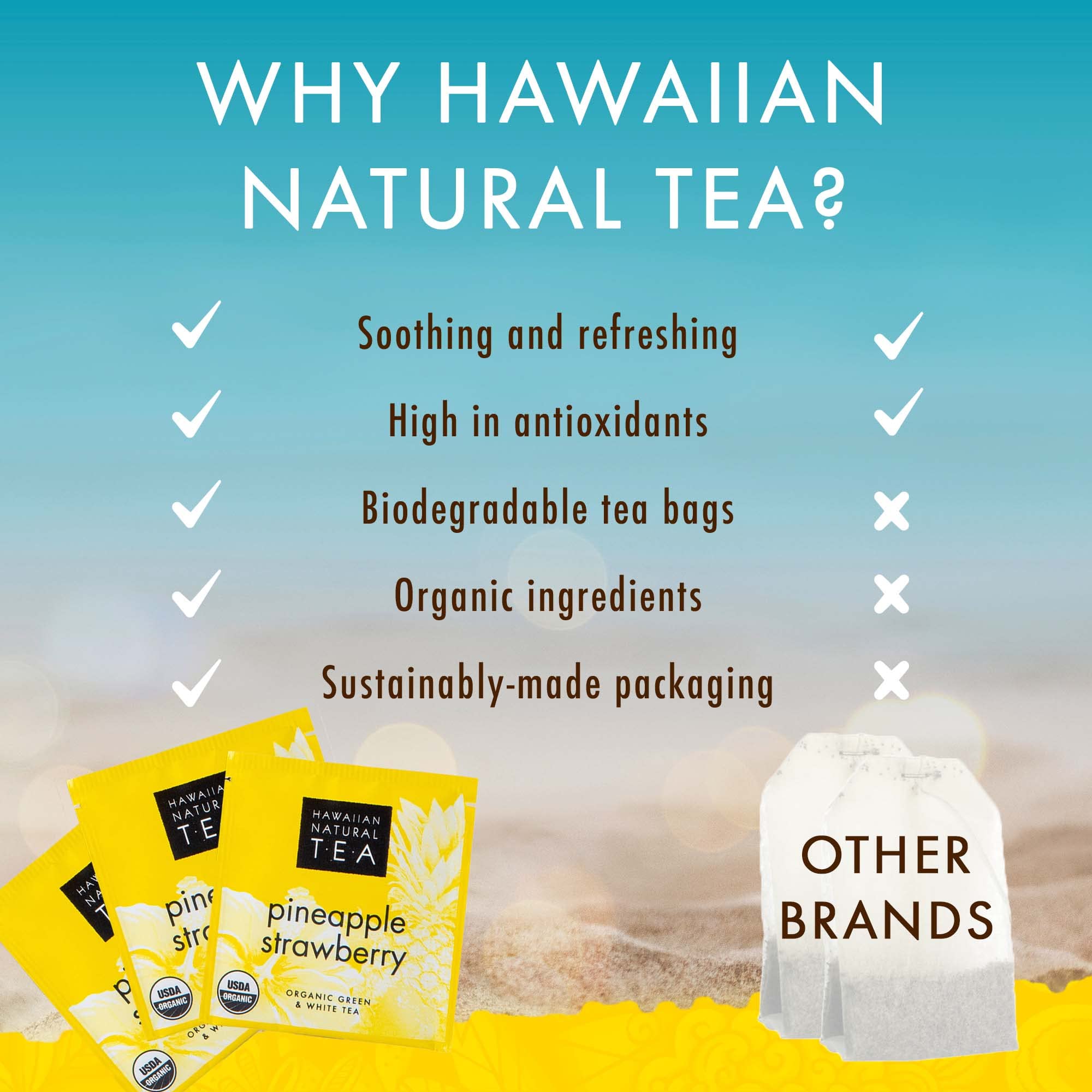 HAWAIIAN NATURAL T E A gift set ideal for celebrations