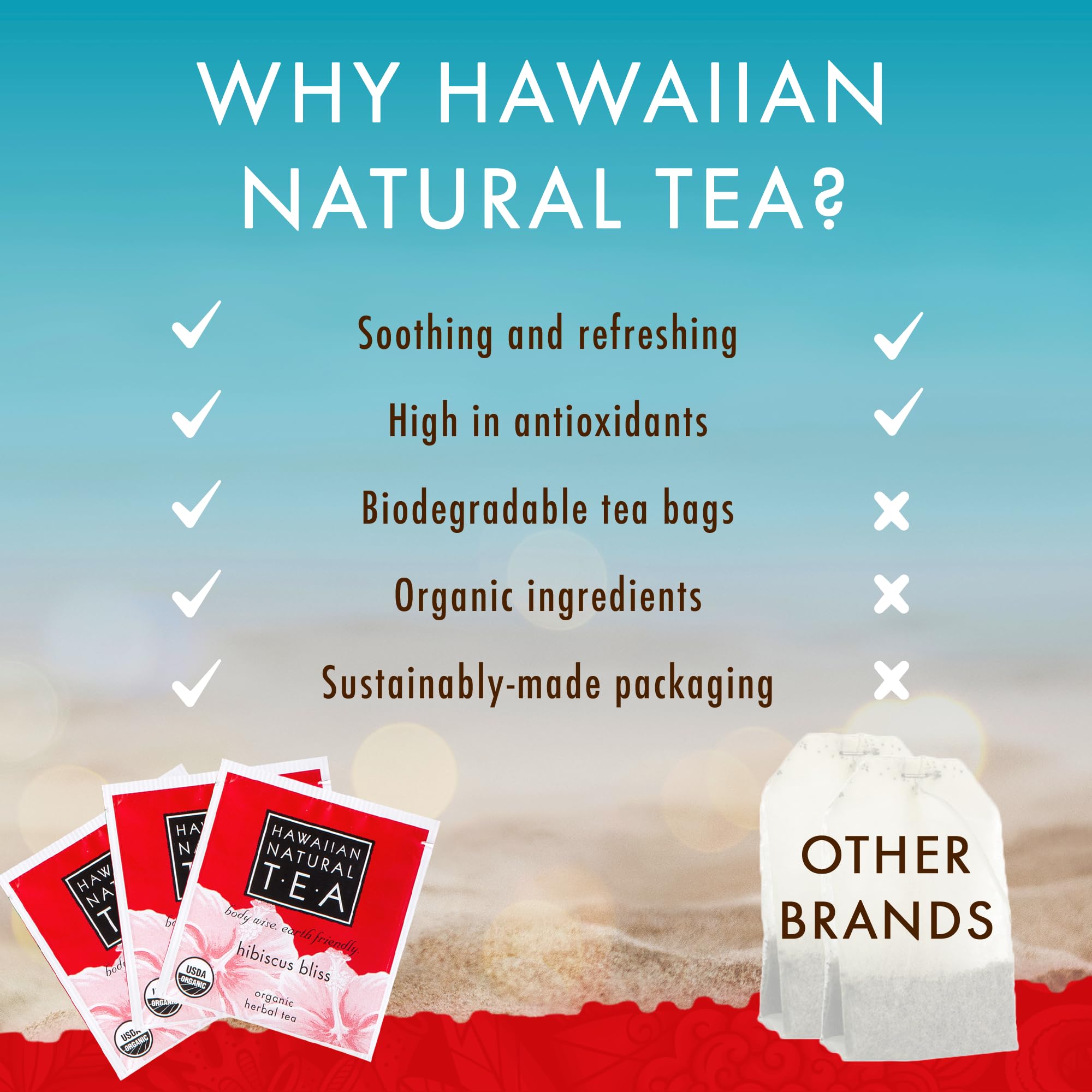 Ingredients rooibos and lemongrass in Hawaiian Natural Tea Hibiscus Bliss