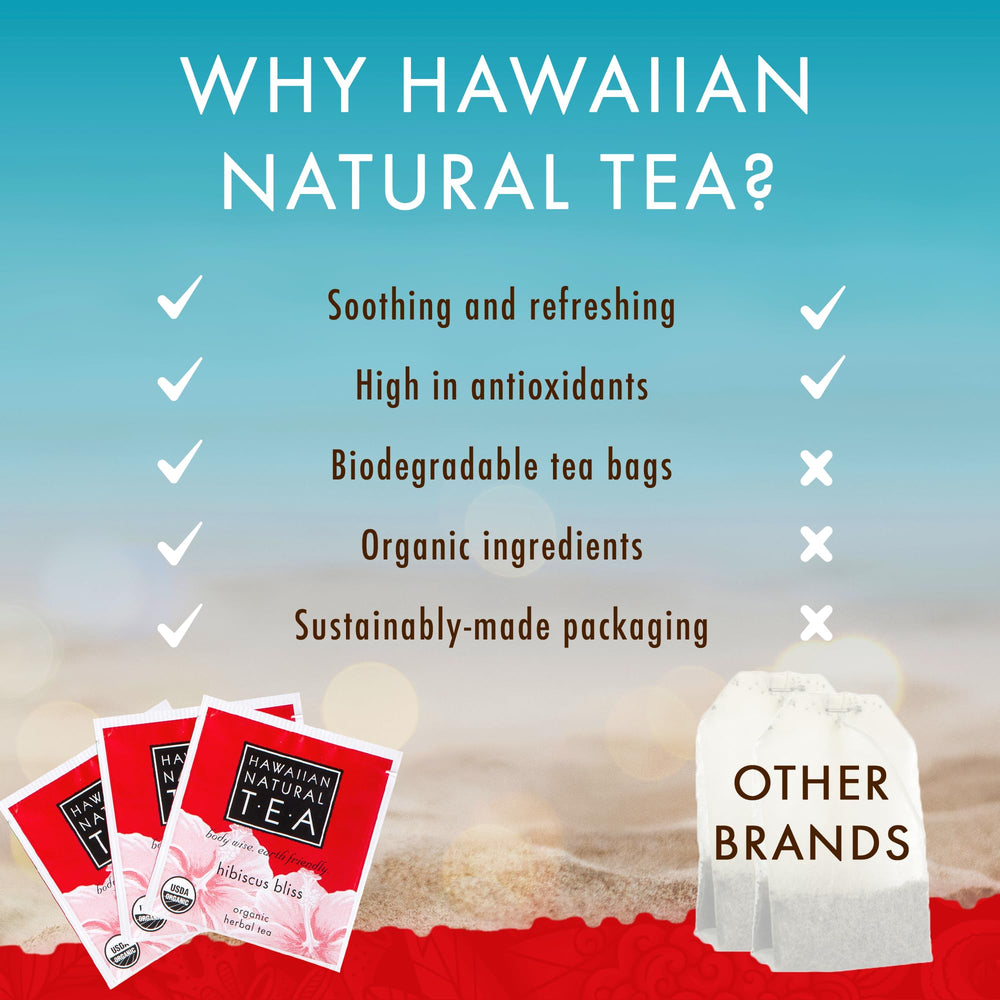 Ingredients rooibos and lemongrass in Hawaiian Natural Tea Hibiscus Bliss