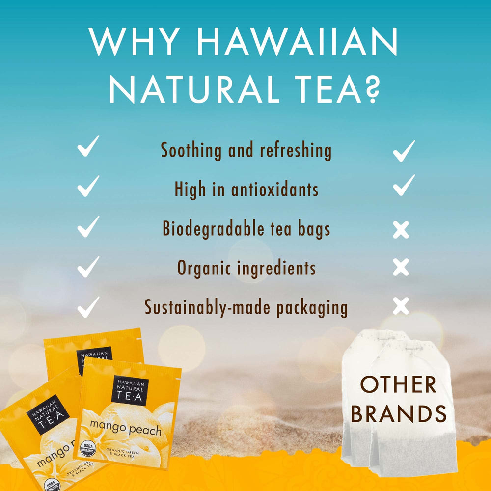 Hawaiian Natural Tea mango peach collection in a decorative jar.